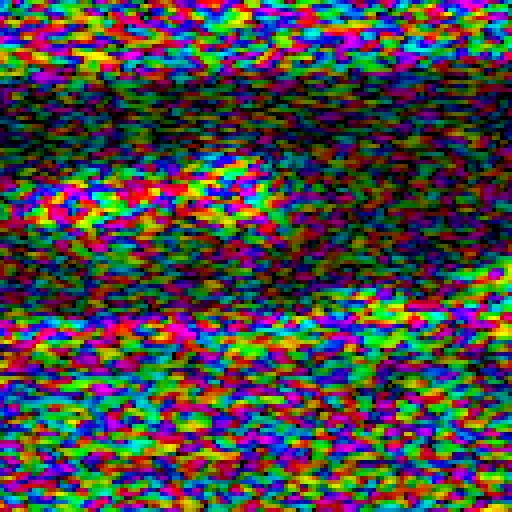 Sensor output: amplitude + phase